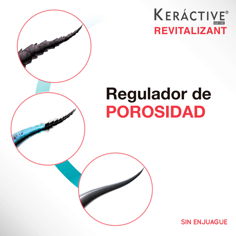 Keráctive Revitalizant Humectación Intensiva 2 Fases 300 ml